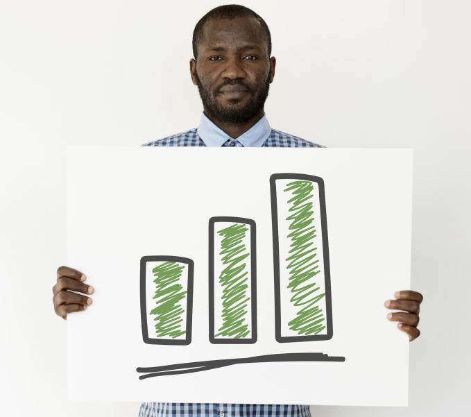 Decent Work & Economic Growth
