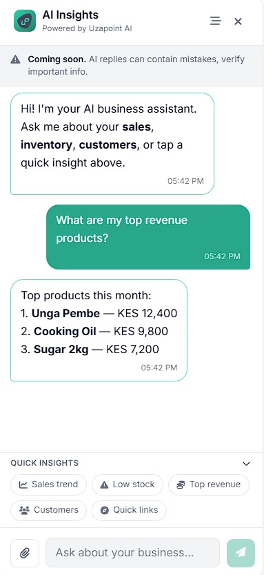 Uzapoint AI business insights dashboard